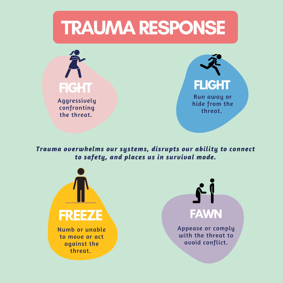 trauma responses fight flight ze fawn